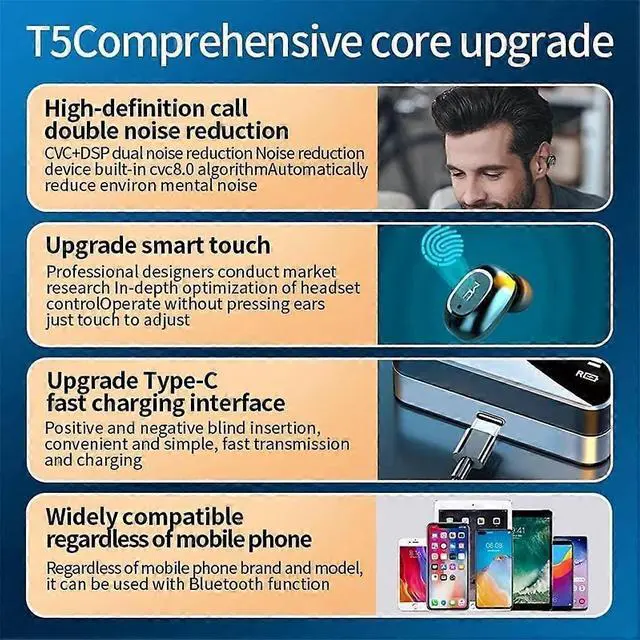 Alt view image 3 of 5 - Wireless Earbuds Bluetooth 5.0 TWS Stereo with Mic, CVC 8.0 Noise Cancelling, 30H Playback (Black)