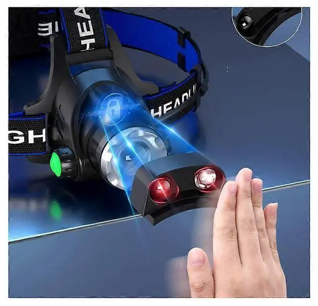 Alt view image 5 of 5 - Ecocleanpath 500 Lumen RGB LED Headlamp with Motion Sensor, Waterproof Rechargeable Headlight for Fishing & Outdoor