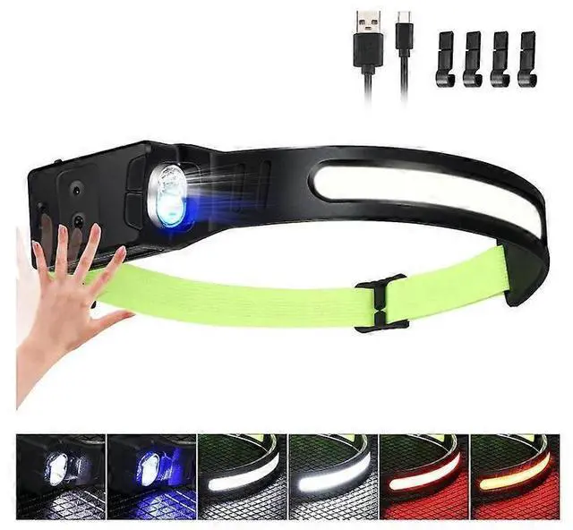 Main image of Ecocleanpath Rechargeable LED Headlamp, 350 Lumens Super Bright, 6 Light Modes, IPX4 Waterproof, Adjustable Head Torch (Black)