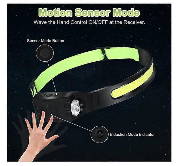 Alt view image 4 of 5 - Ecocleanpath Rechargeable LED Headlamp, 350 Lumens Super Bright, 6 Light Modes, IPX4 Waterproof, Adjustable Head Torch (Black)