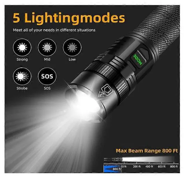 Alt view image 2 of 5 - Ecocleanpath 100,000 Lumens XHP99 Tactical Flashlight, 5 Modes Zoomable IP68 Waterproof for Outdoor Camping & Emergency