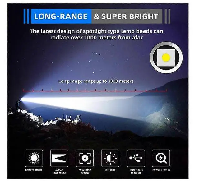 Alt view image 2 of 5 - Ecocleanpath 6000 Lumen USB-C Rechargeable Flashlight, Super Bright Pocket Torch with Focus & SOS Modes (Black)