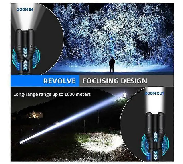 Alt view image 4 of 5 - Ecocleanpath 6000 Lumen USB-C Rechargeable Flashlight, Super Bright Pocket Torch with Focus & SOS Modes (Black)