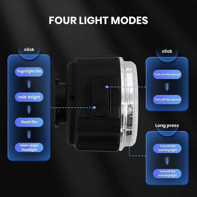 Alt view image 4 of 5 - EcocleanpathSmart Sensor Bike Light, 1000 Lumens USB Rechargeable, Waterproof Super Bright for Night Cycling