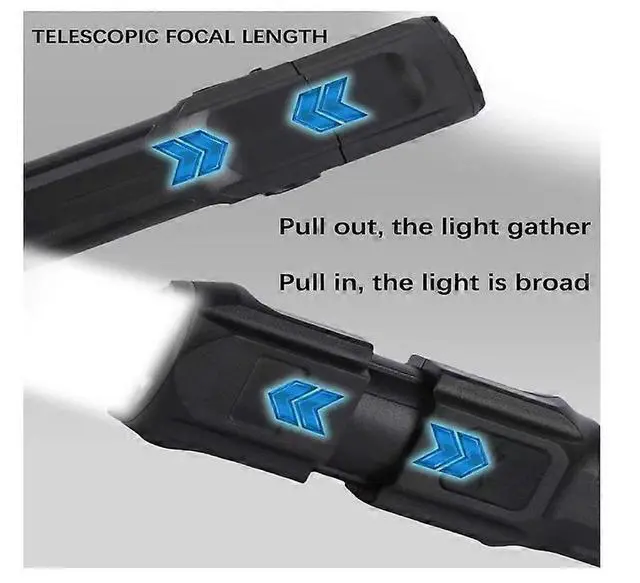 Alt view image 5 of 5 - Ecocleanpath Bright Mini EDC Flashlight - 230 Lumens, Zoomable, Rechargeable for Camping & Emergencies (Black)