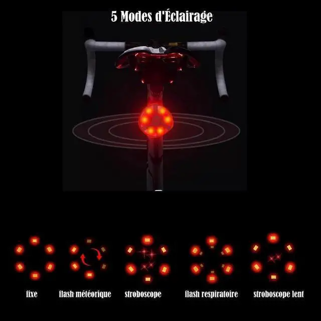 Alt view image 2 of 5 - EcocleanpathUSB Rechargeable Bike Tail Light 2 Pack, 5 Mode LED Bicycle Rear Safety Light for Adults & Kids