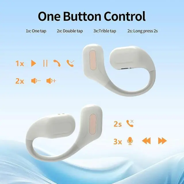 Alt view image 5 of 5 - C01 Wireless Earbuds Bluetooth 5.3, Noise Cancelling HiFi Stereo, 25H Playtime, IPX7 Waterproof, White