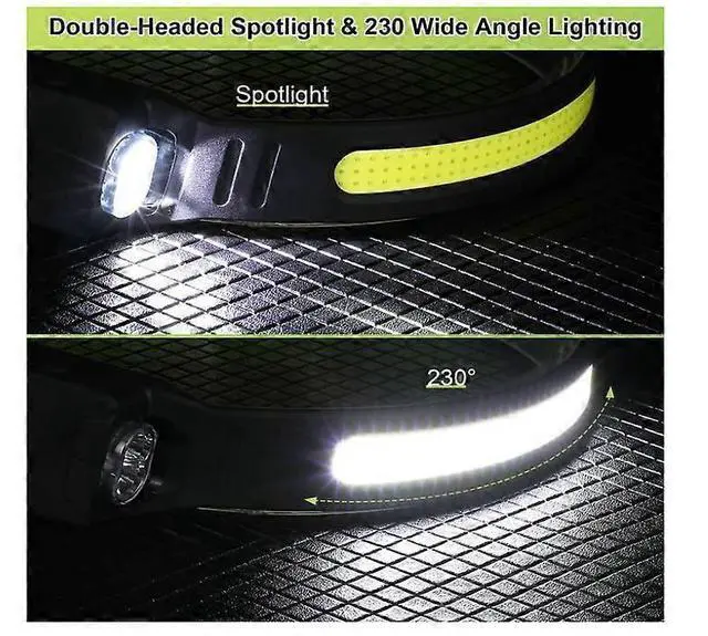 Alt view image 5 of 5 - Ecocleanpath Rechargeable LED Headlamp, 350 Lumens Super Bright, 6 Light Modes, IPX4 Waterproof, Adjustable Head Torch (Black)