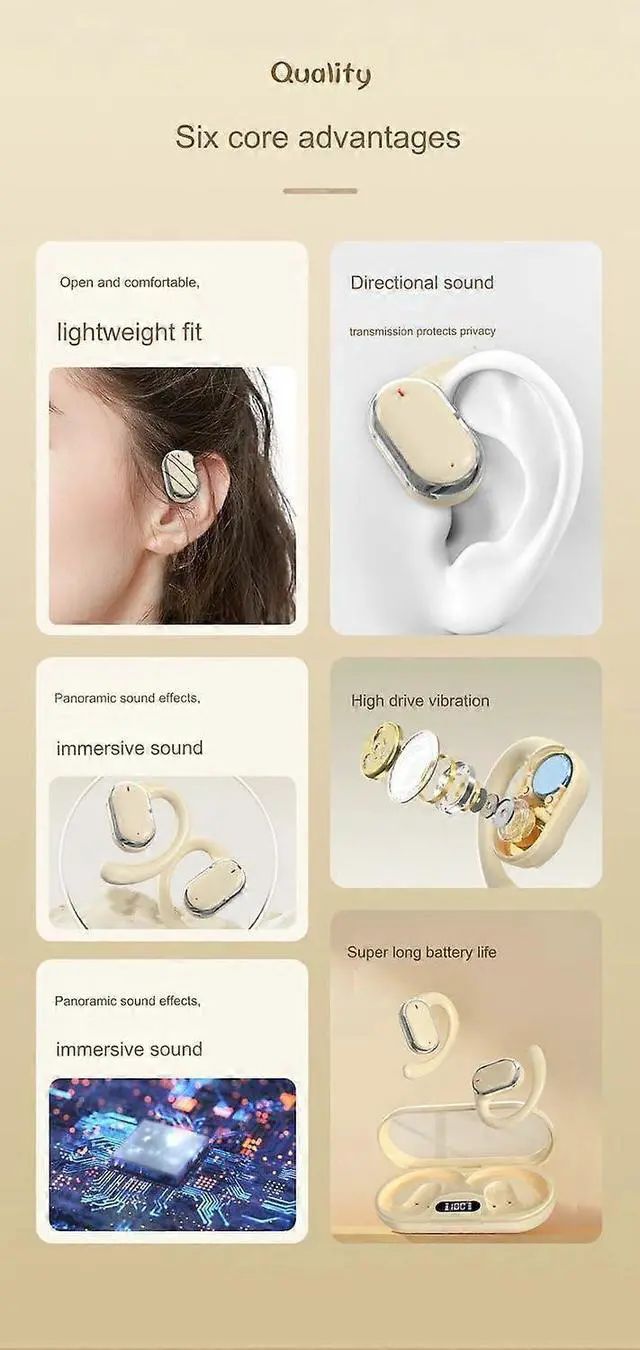 Alt view image 5 of 5 - Bluetooth 5.3 Wireless Ear-Hook Earphones with Digital Display, Touch Control, Long Battery Life - White