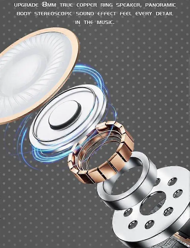 Alt view image 4 of 5 - Mecha Style Gaming Wireless Earbuds, Bluetooth 5.3 HiFi Sound, 45ms Low Latency, 36H Playtime, White