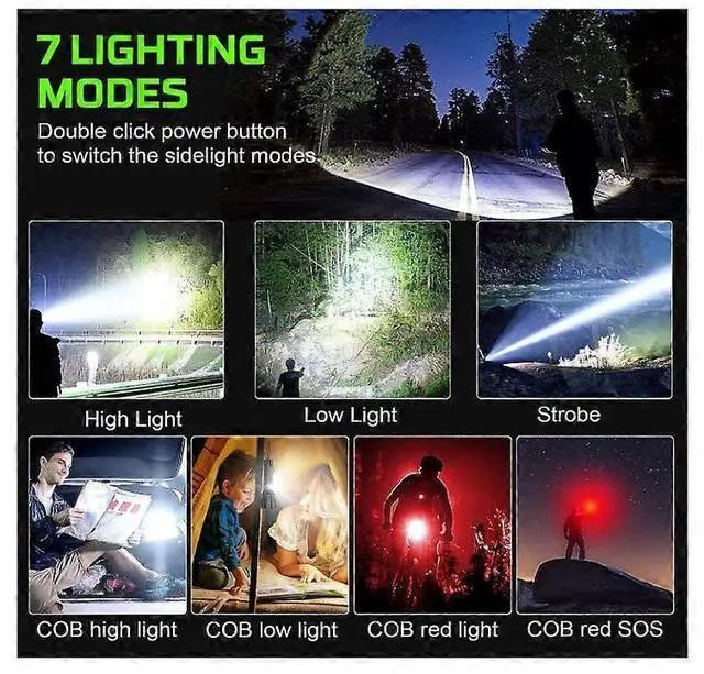 Alt view image 2 of 5 - Ecocleanpath XHP70 Super Bright Flashlight, 12000 Lumen Rechargeable, 7 Modes & Zoom, COB Light, Black