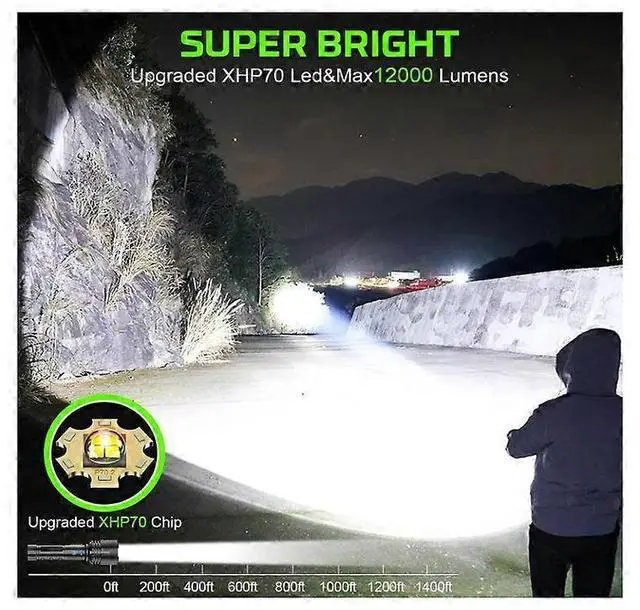 Alt view image 3 of 5 - Ecocleanpath XHP70 Super Bright Flashlight, 12000 Lumen Rechargeable, 7 Modes & Zoom, COB Light, Black