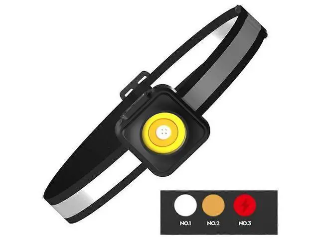 Alt view image 3 of 5 - Ecocleanpath COB LED Headlamp Flashlight, Waterproof Headlamp with 3 Modes & Adjustable Band for Outdoor