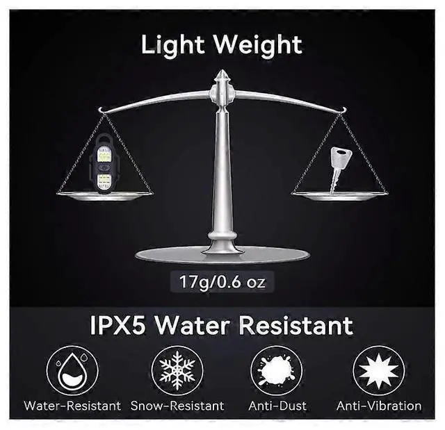 Alt view image 4 of 5 - Ecocleanpath Rechargeable 450 Lumen LED Running Light, Hands-Free Clip-On Flashlight for Safety - Black