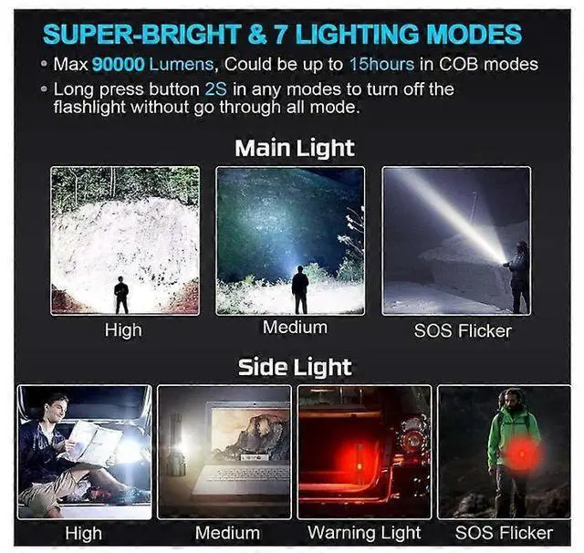 Alt view image 2 of 5 - Ecocleanpath 90000 Lumen Rechargeable Tactical Flashlight, XHP70.2 LED with COB Sidelight & Power Bank - Black