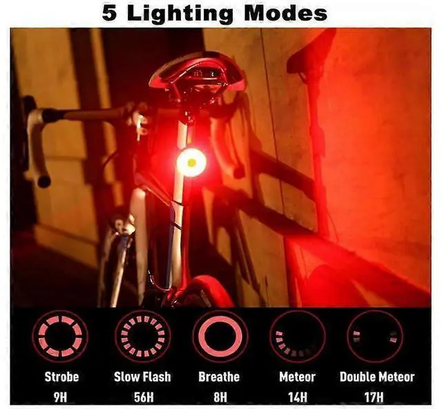 Alt view image 2 of 5 - EcocleanpathUSB Rechargeable LED Bike Tail Light, 5 Mode Waterproof Bicycle Taillight for Night Riding Safety