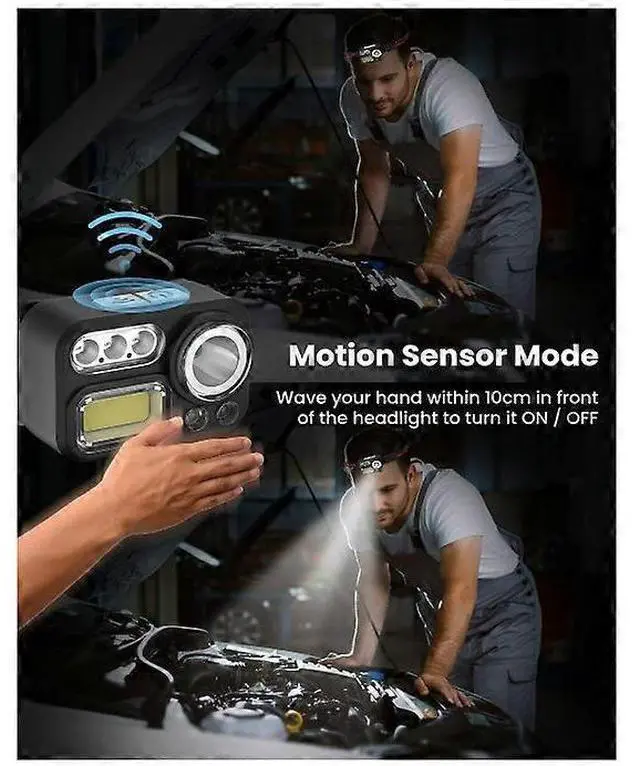 Alt view image 2 of 5 - Ecocleanpath USB-C Rechargeable Headlamp, 200 Lumen Waterproof LED Head Torch with Motion Sensor & 8 Modes