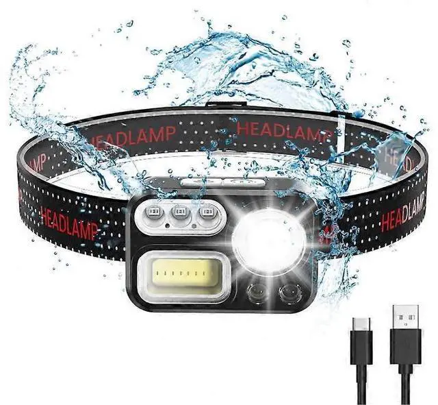 Main image of Ecocleanpath USB-C Rechargeable Headlamp, 200 Lumen Waterproof LED Head Torch with Motion Sensor & 8 Modes