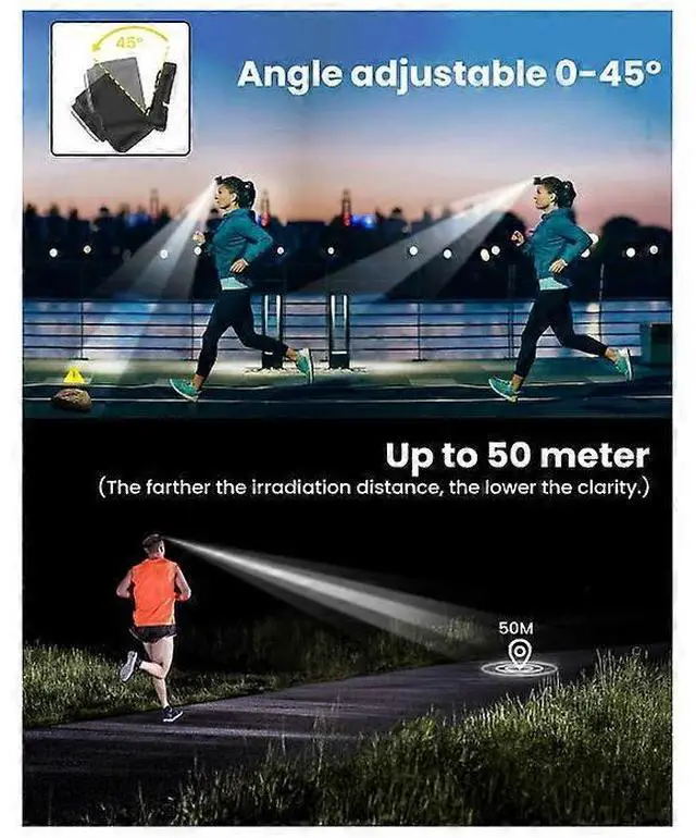 Alt view image 4 of 5 - Ecocleanpath USB-C Rechargeable Headlamp, 200 Lumen Waterproof LED Head Torch with Motion Sensor & 8 Modes