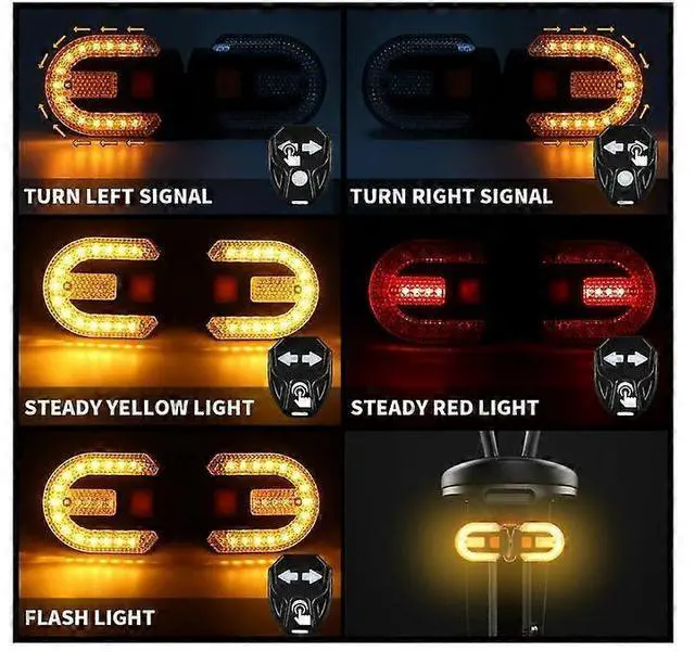 Alt view image 2 of 5 - EcocleanpathUSB Rechargeable Bike Tail Light with Turn Signal, 5 Modes & 120 Lumens for Night Cycling Safety (Black)