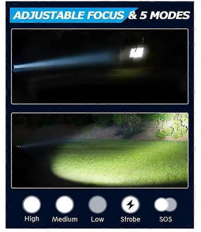 Alt view image 3 of 5 - Ecocleanpath 2000 Lumen Rechargeable LED Tactical Flashlight L2 - Zoomable, Waterproof, Super Bright Black Torch