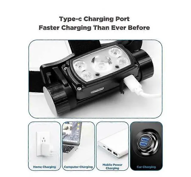 Alt view image 3 of 5 - Ecocleanpath Rechargeable LED Headlamp, 1000 Lumens Waterproof Headlight with 6 Modes, Adjustable Headband (Black)