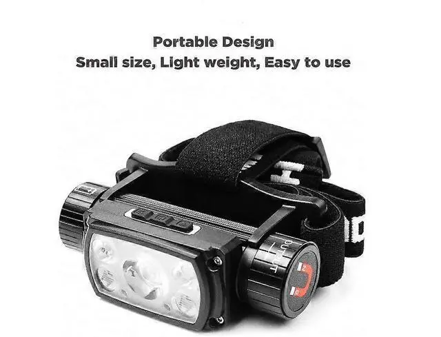 Alt view image 5 of 5 - Ecocleanpath Rechargeable LED Headlamp, 1000 Lumens Waterproof Headlight with 6 Modes, Adjustable Headband (Black)
