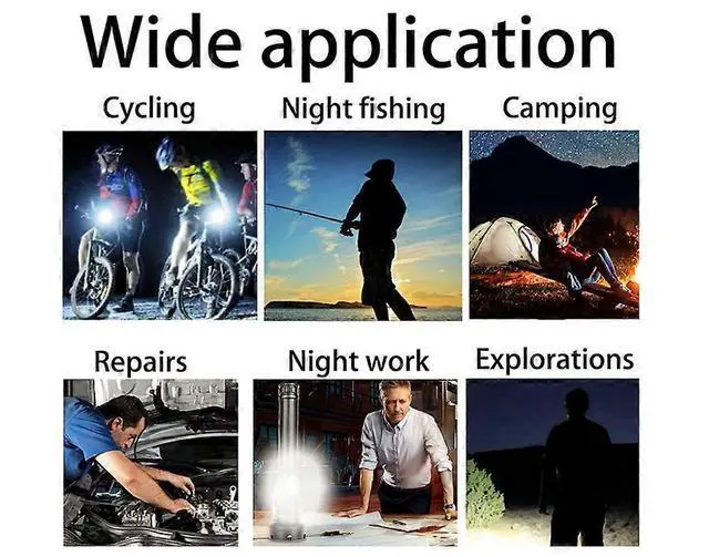 Alt view image 2 of 5 - Ecocleanpath USB Rechargeable LED Tactical Flashlight - 2000 Lumens, 7 Modes, Power Bank, Black