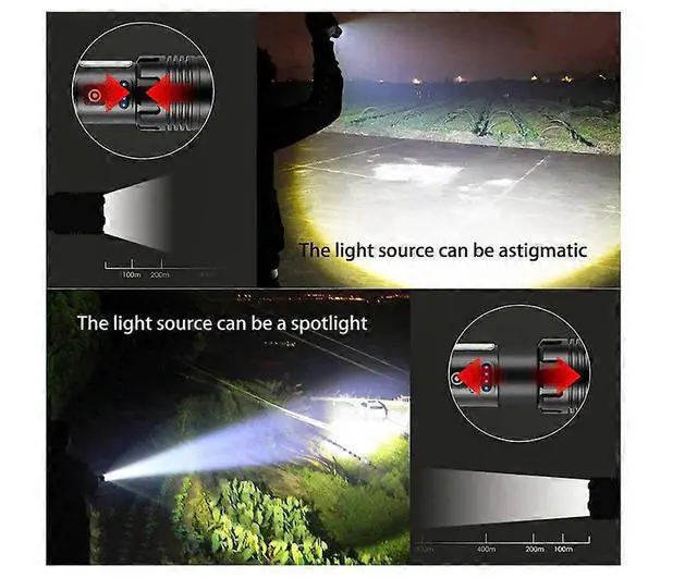 Alt view image 5 of 5 - Ecocleanpath USB Rechargeable LED Tactical Flashlight - 2000 Lumens, 7 Modes, Power Bank, Black