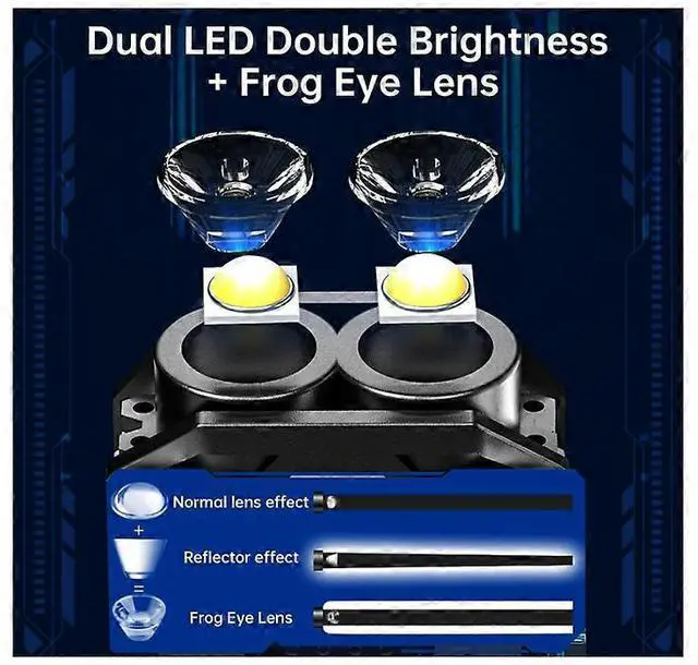 Alt view image 2 of 5 - Ecocleanpath 900LM Mini LED Keyring Torch, USB Rechargeable 8-Mode COB Flashlight with Magnetic Tail (Black)