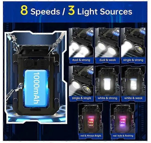 Alt view image 5 of 5 - Ecocleanpath 900LM Mini LED Keyring Torch, USB Rechargeable 8-Mode COB Flashlight with Magnetic Tail (Black)