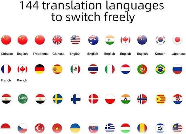 Alt view image 5 of 5 - AI Translation Earbuds Q39 Open-Ear Wireless Bluetooth Headset with LED Display, 14.2mm Hi-Fi for Business & Travel (Black)