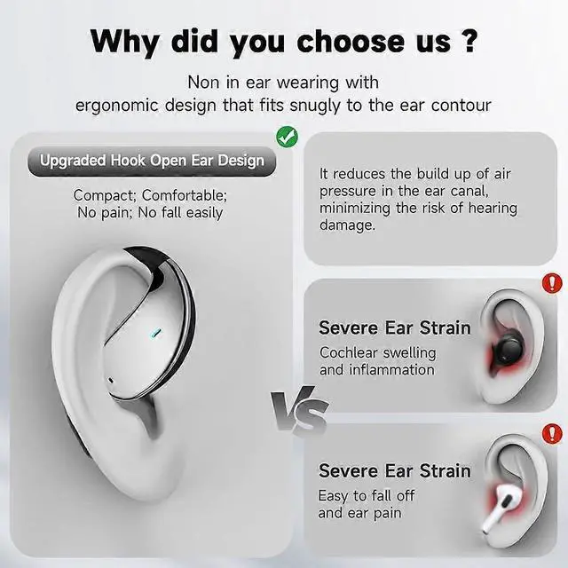 Alt view image 4 of 5 - AI Translation Earbuds Q39 Open-Ear Wireless Bluetooth Headset with LED Display, 14.2mm Hi-Fi for Business & Travel (Black)