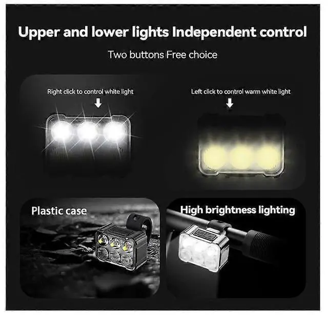 Alt view image 5 of 5 - EcocleanpathUSB Rechargeable Bike Light Set, Front & Rear LED Cycling Lamps, Multi-Mode Waterproof Bicycle Safety Lights (Black)