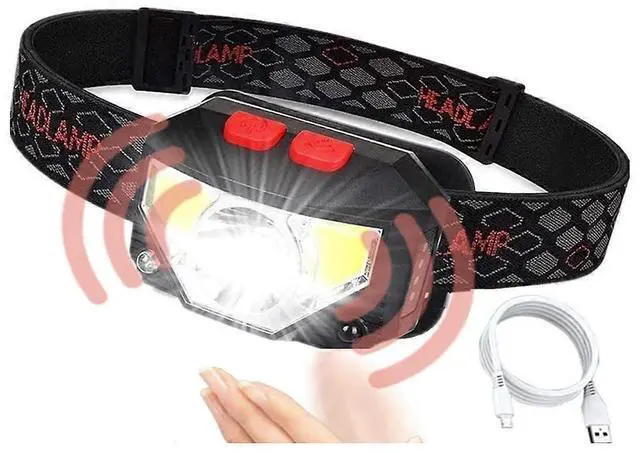 Main image of Ecocleanpath Motion Sensor LED Headlamp - 6 Light Modes, 60° Adjustable, Waterproof for Running, Hiking, Cycling (Black)