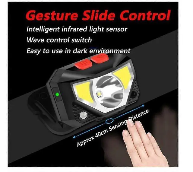 Alt view image 3 of 5 - Ecocleanpath Motion Sensor LED Headlamp - 6 Light Modes, 60° Adjustable, Waterproof for Running, Hiking, Cycling (Black)