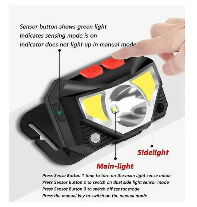 Alt view image 5 of 5 - Ecocleanpath Motion Sensor LED Headlamp - 6 Light Modes, 60° Adjustable, Waterproof for Running, Hiking, Cycling (Black)