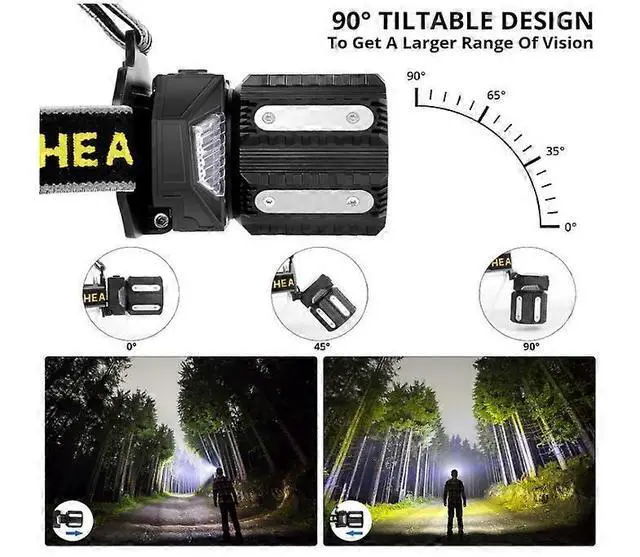 Alt view image 4 of 5 - Ecocleanpath Super Bright 9000 Lumens LED Headlamp, 11 Modes, USB Rechargeable, IPX7 Waterproof, Adjustable Focus (Black)