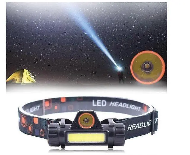 Alt view image 4 of 5 - Ecocleanpath Waterproof LED Headlamp with 3 Modes, Rechargeable Head Torch for Camping & Hunting (Black)