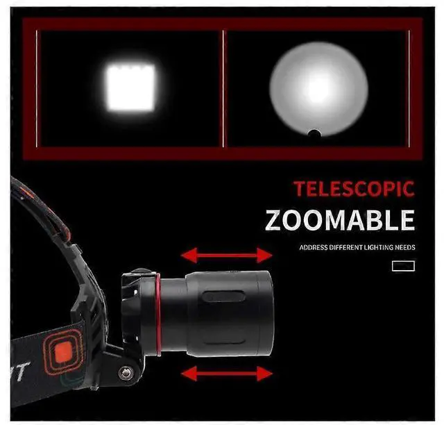Alt view image 3 of 5 - Ecocleanpath Black Zoom Headlight - Waterproof Adjustable Headlamp for Camping, Hunting & Running