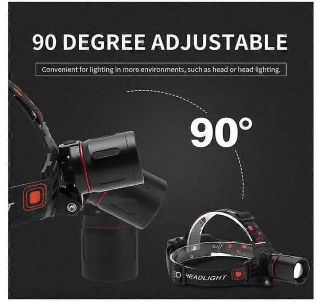 Alt view image 2 of 5 - Ecocleanpath Black Zoom Headlight - Waterproof Adjustable Headlamp for Camping, Hunting & Running