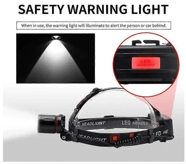 Alt view image 4 of 5 - Ecocleanpath Black Zoom Headlight - Waterproof Adjustable Headlamp for Camping, Hunting & Running