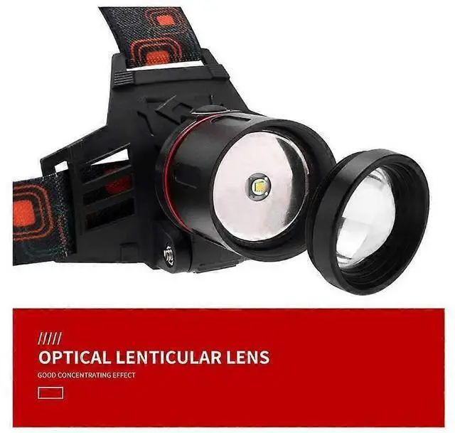Alt view image 5 of 5 - Ecocleanpath Black Zoom Headlight - Waterproof Adjustable Headlamp for Camping, Hunting & Running