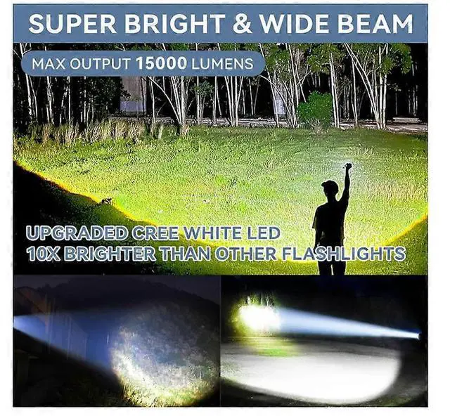 Alt view image 2 of 5 - Ecocleanpath 15000 Lumens Rechargeable LED Flashlight, Zoomable 5 Modes, IPX6 Waterproof, Power Bank, Camping & Hiking (Black)