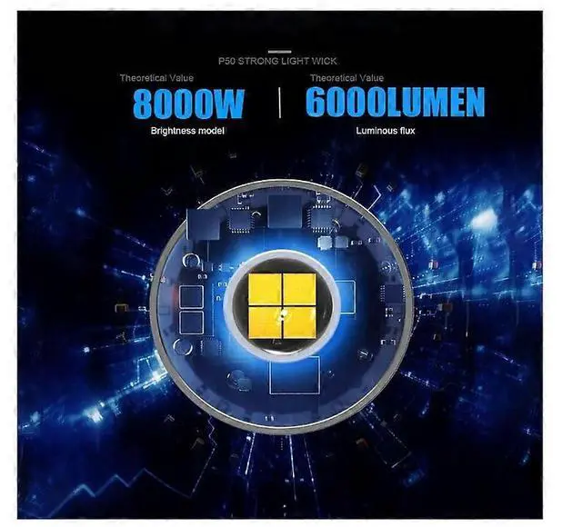 Alt view image 3 of 5 - Ecocleanpath 6000 Lumens LED Tactical Flashlight, USB Fast Charge, Zoomable & Waterproof, 6 Modes (Black)