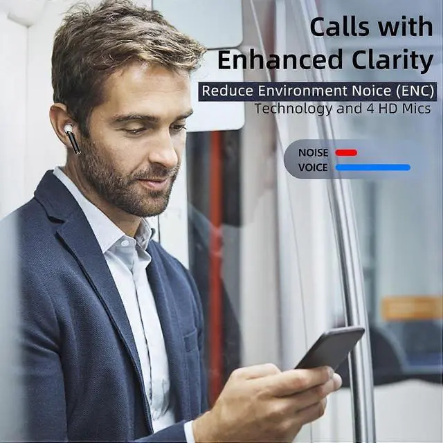 Alt view image 2 of 5 - Wireless Bluetooth Earbuds with Noise Cancelling, IPX7 Waterproof, 50H Playback & Digital Display (White)