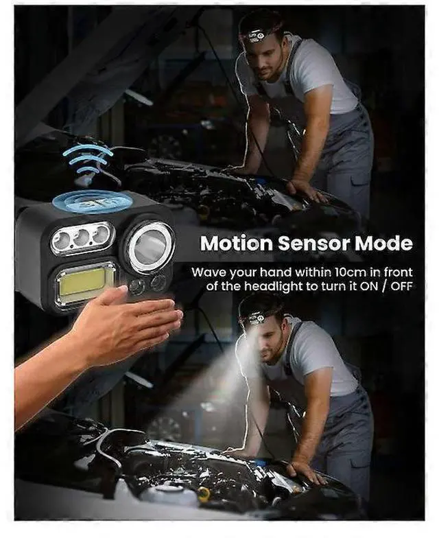 Alt view image 2 of 4 - Ecocleanpath USB-C Rechargeable Headlamp, 200 Lumen Waterproof LED Head Torch with Motion Sensor & 8 Modes (Black)