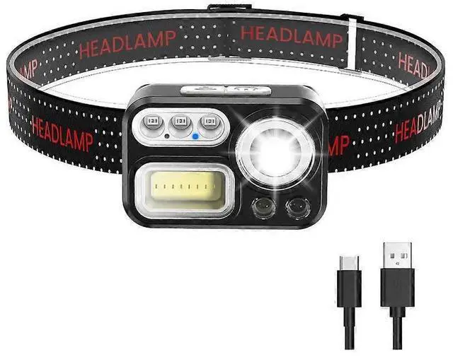 Main image of Ecocleanpath USB-C Rechargeable Headlamp, 200 Lumen Waterproof LED Head Torch with Motion Sensor & 8 Modes (Black)