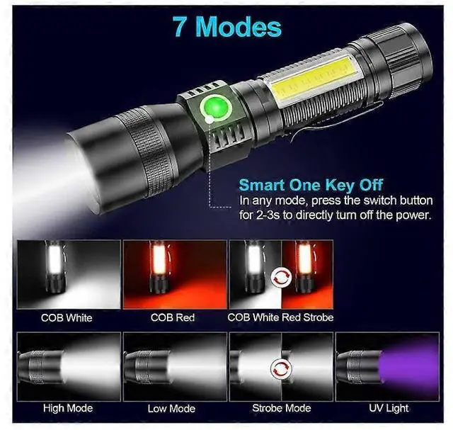 Alt view image 3 of 5 - Ecocleanpath 1200LM Magnetic UV Flashlight, 7 Modes USB Rechargeable Blacklight for Pet Urine & Stains