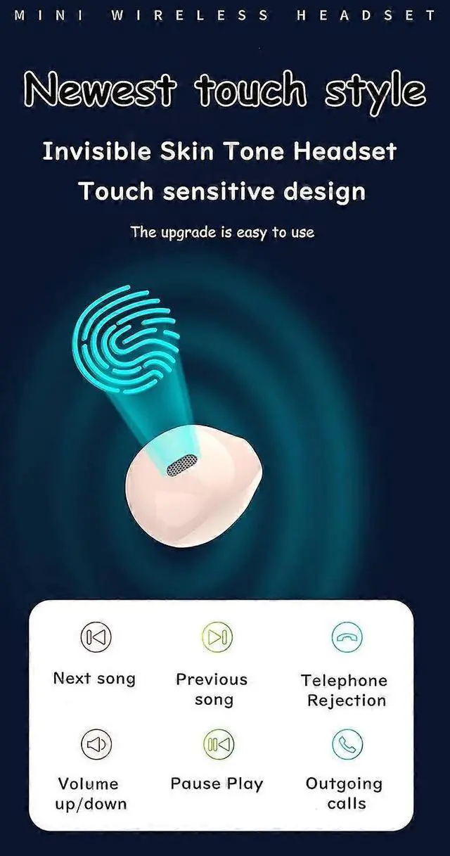 Alt view image 2 of 5 - Bluetooth 5.2 Mini Invisible Earbuds, IPX5 Waterproof, Hi-Fi Sound, 1200mAh Charging Case for Work & Sports (White)